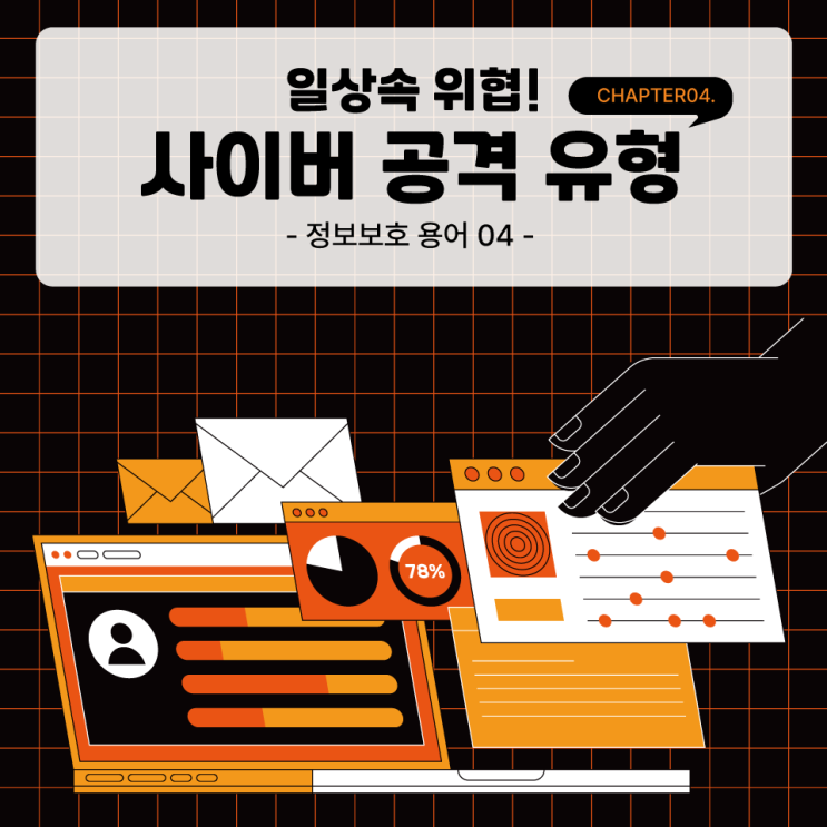  [정보보호용어 04] 실생활에 침투하는 해킹 수법! 메모리·워터링홀 공격 주의보