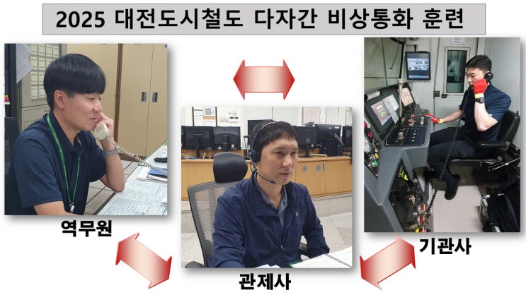  대전교통공사, 반복 훈련으로 긴급한 상황에도 골든타임 확보 [한국철도일보]