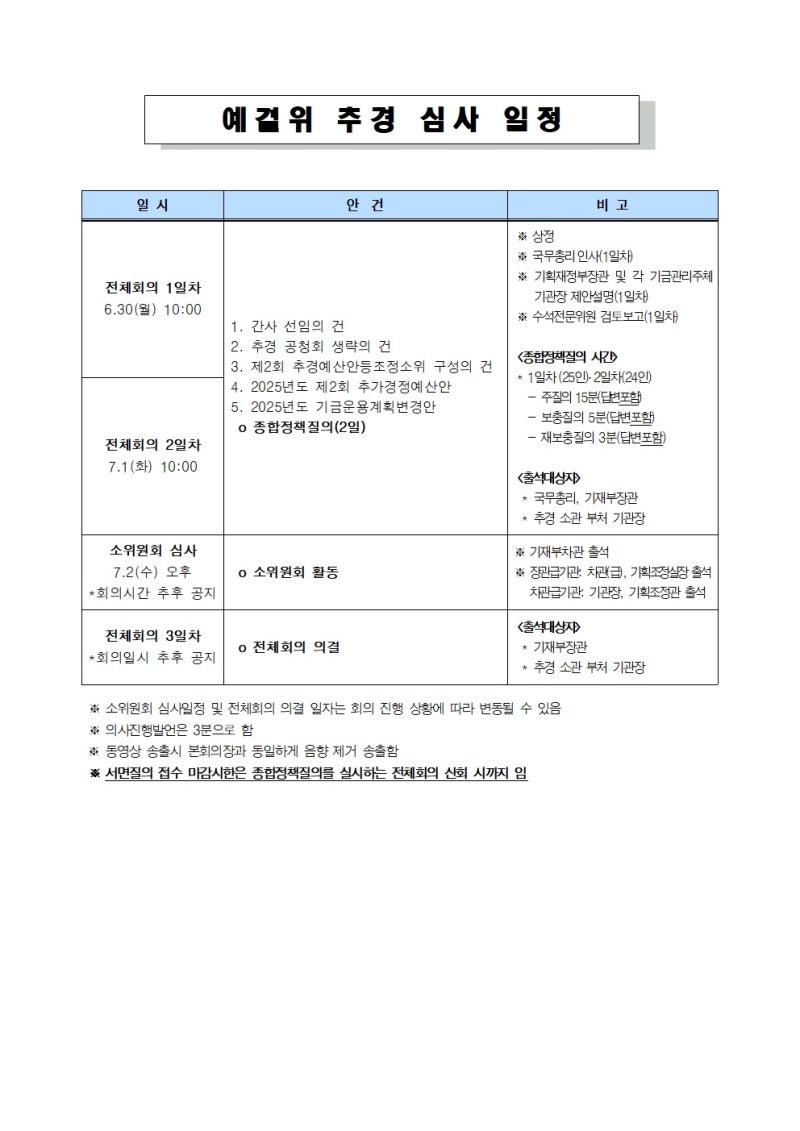 정책지식 2025.6.30. : 네이버 블로그