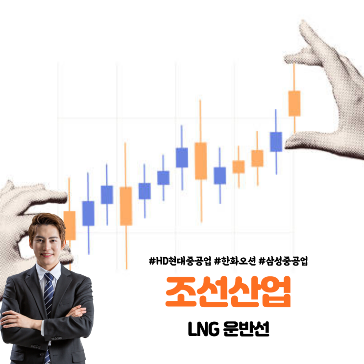  2025 한국 조선산업 전망: 미국 협력과 LNG 운반선 시장의 기회