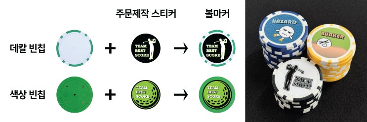 작은 굿즈, 볼마커 하나로 완성하는 골프 무드 : 골프 볼마커 제작 / 칩볼마커 주문제작 / 굿즈 맞춤제작 / 골프게임칩 골프모자칩 커스텀