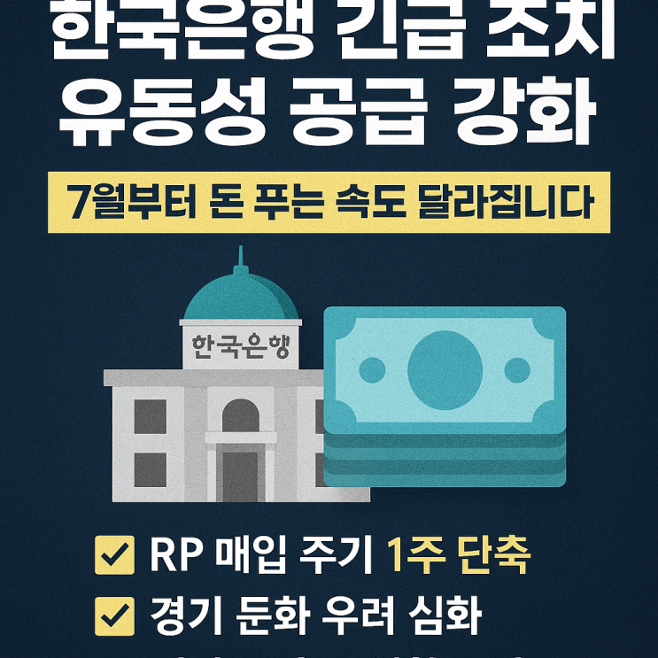  [한국은행 긴급 조치] 유동성 공급 강화 배경과 시장 영향 총정리