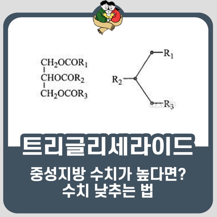 트리글리세라이드, 중성지방 낮추는 법!
