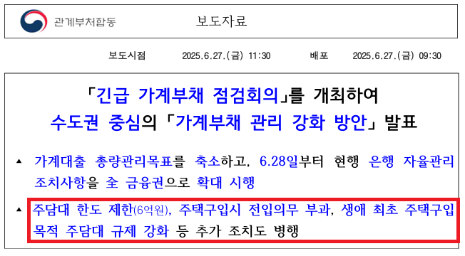  가계부채 관리 강화 방안[주담대 6억원 제한, 6개월내 전입, 만기 30년]