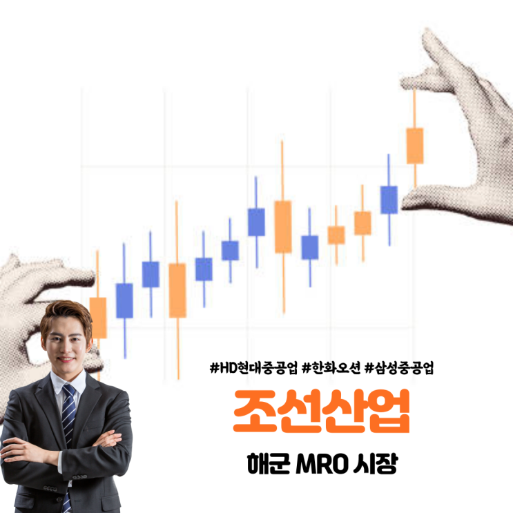  2025 한국 조선산업 전망 : 미국 해군 MRO 시장 입찰 탈락