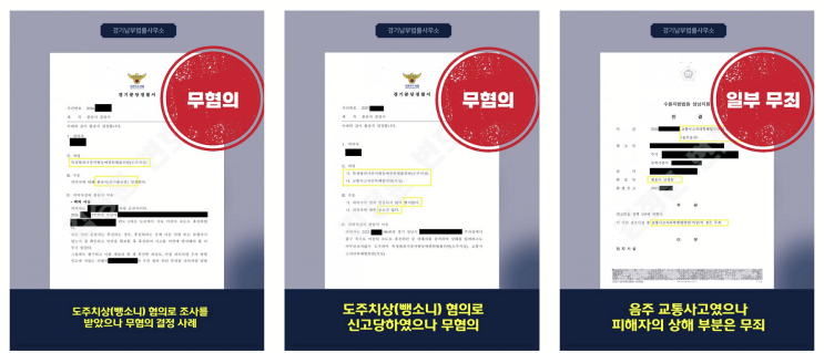  뺑소니 무혐의 방어사례, 초기부터 법조인과 동행하세요