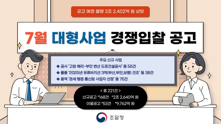  7월 조달 입찰정보｜고창~부안 도로공사 포함 3조 2천억 대형사업 공고