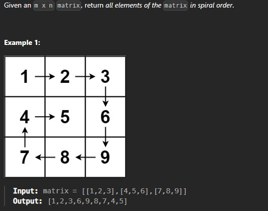  JAVA_LeetCode 54_Spiral Matrix
