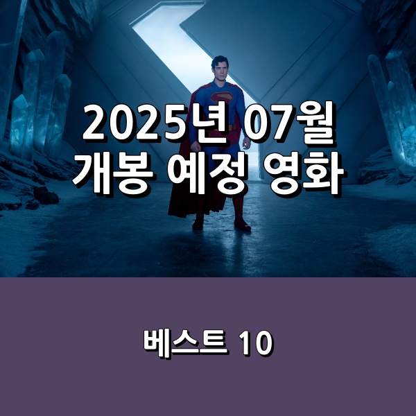 2025년 07월 개봉 예정 영화 베스트 10, <슈퍼맨>, <<b>쥬라기 월드</b>... 