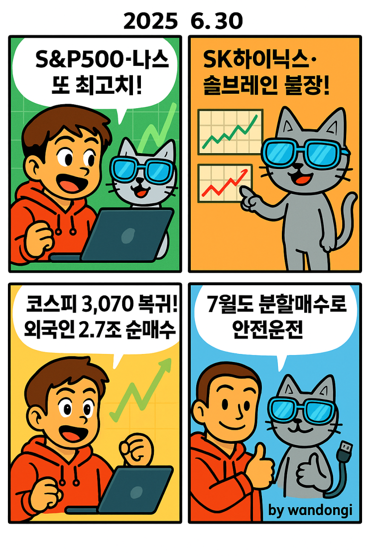  (6/30) 코스피 3,070 복귀! 외국인 2.7조 순매수, 6월 마지막날 투자전략 총정리