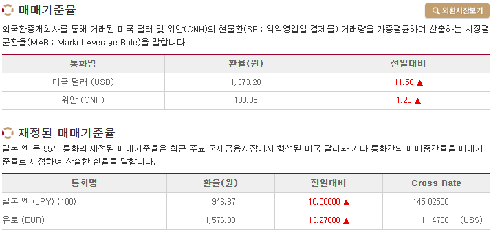 6/19(목)PKI 선정 주요 NEWS(<b>산업부</b>, 수소<b>수급 점검</b>, LG, 日과 美... 