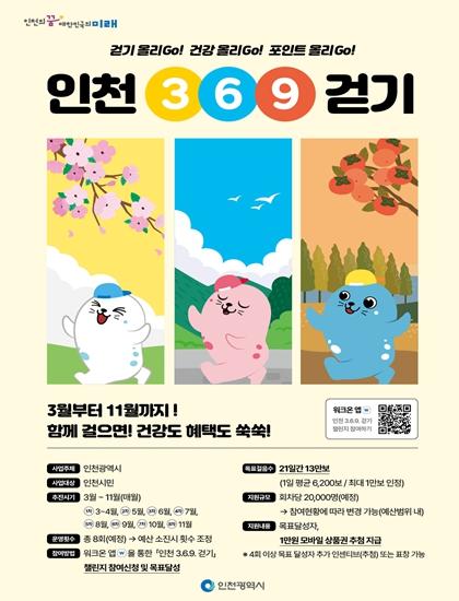 제4차 ‘인천 3.6.9.걷기 챌린지’ 7월 1일 시작
