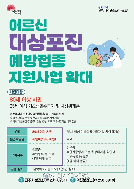 전주시 ‘어르신 대상포진 예방접종’ 대상 80세 이상까지 확대