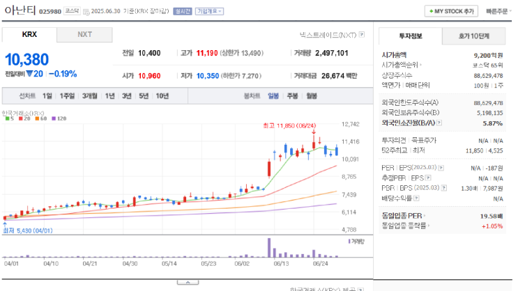 <b>남북</b>평화 모드 진입! 트럼프·이재명·<b>정동영</b> 시그널과... 