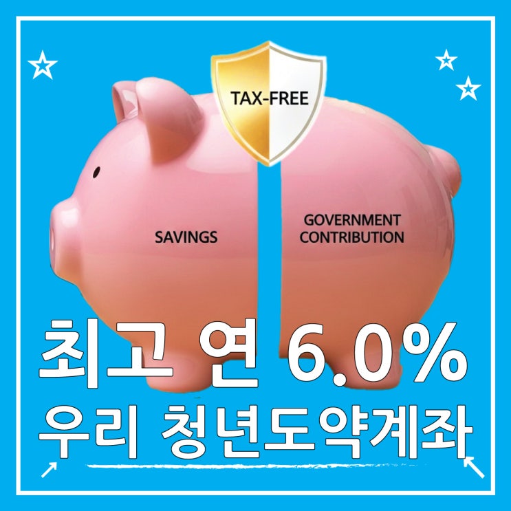  우리은행 우리 청년도약계좌, 최고 연 6.0% 금리 조건과 가입 방법
