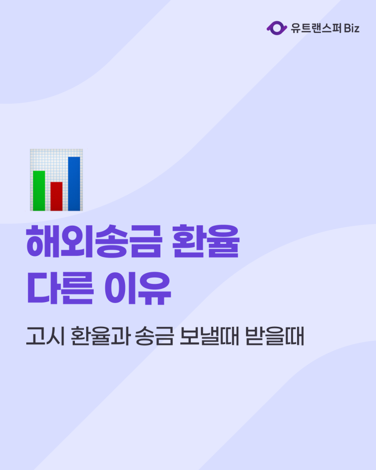  해외송금 환율, 고시 환율과 송금 보낼때 받을때 다른 이유