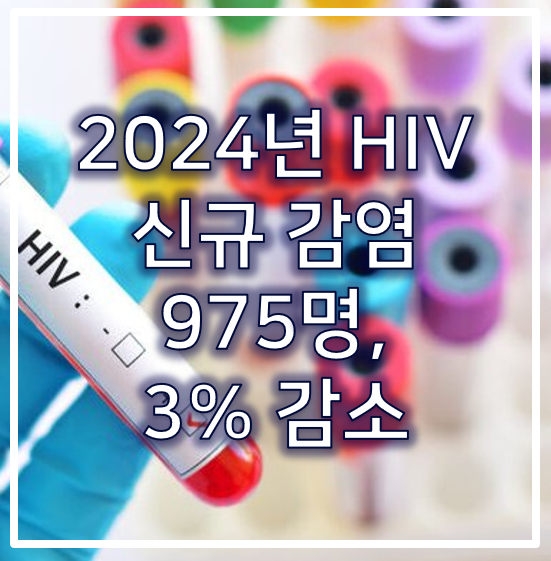 한국의 <b>HIV</b> 현황 : 2024년 <b>신규 감염</b> 975명, 3% <b>감소</b>