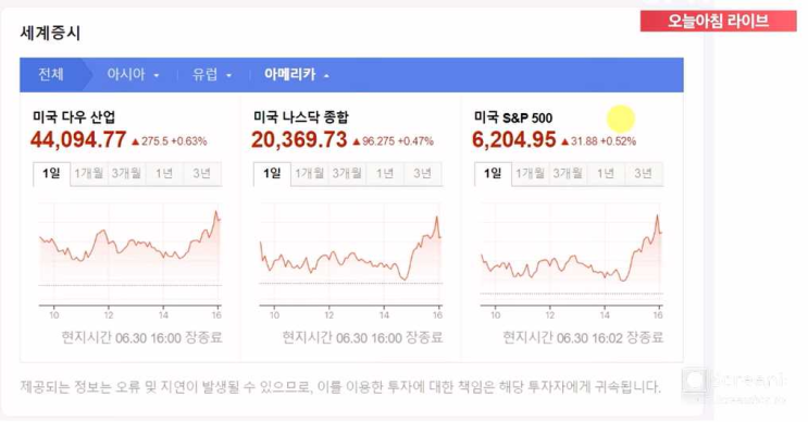상법 개정 <b>국민의힘</b>도 사실상 동의, <b>배당소득 분리과세</b>... 