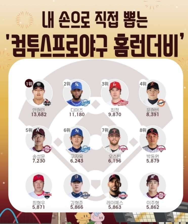 2025 KBO 올스타전 "컴투스<b>프로야구 홈런더비</b>" 팬 투표로... 