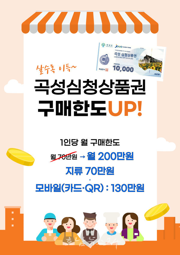  곡성심청상품권, 7월 1일부터 1인당 월 최대 200만 원 구매 가능