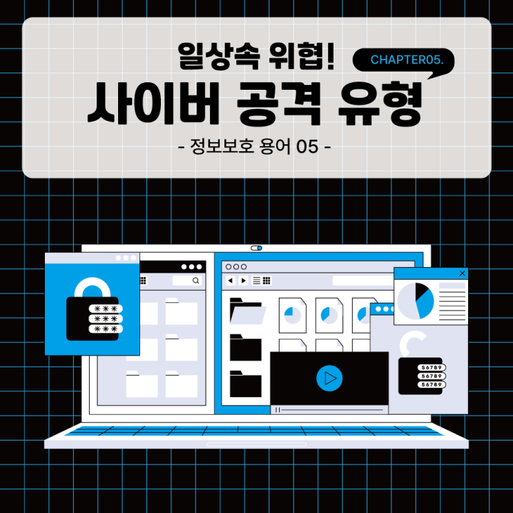  [정보보호용어 05] 해킹은 단계별로 이루어진다? 알아두면 막을 수 있는 4가지 침투 기법
