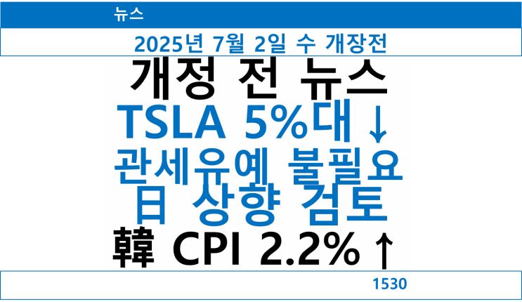 <b>트럼프 관세유예 연장</b> 불필요 日 상향검토, 韓 6월 CPI 2.2% 상승