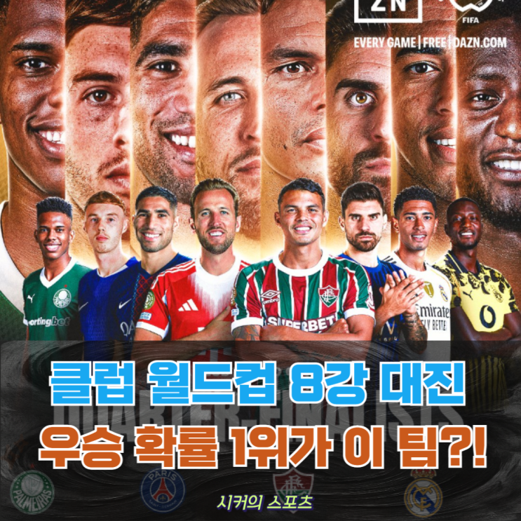 클럽 <b>월드컵</b> 8강 대진표, <b>우승 확률</b> 1위가 PSG가 아니고 이... 