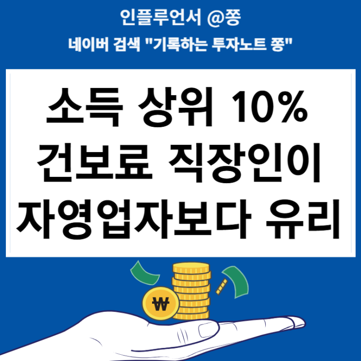 민생회복 소비쿠폰 신청시기(직장인 자영업자 소득 상위 10% 선별기준)