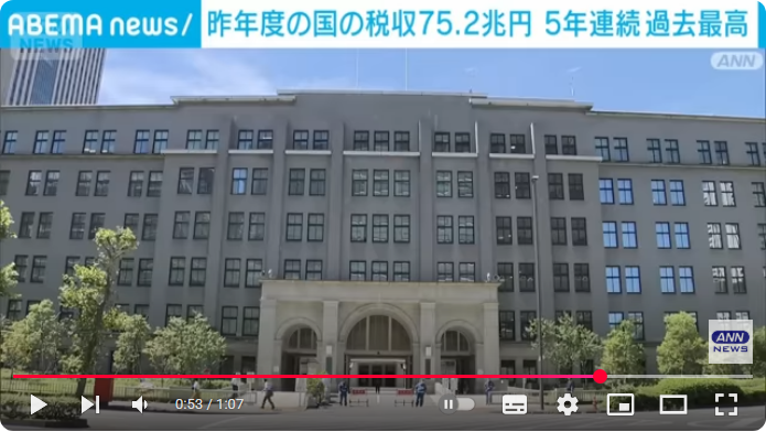  일본어뉴스 596 작년도의 국세 수입 75.2조 엔 5년 연속 역대 최고 昨年度の国の税収75.2兆円 5年連続で過去最高に(ANN250701)
