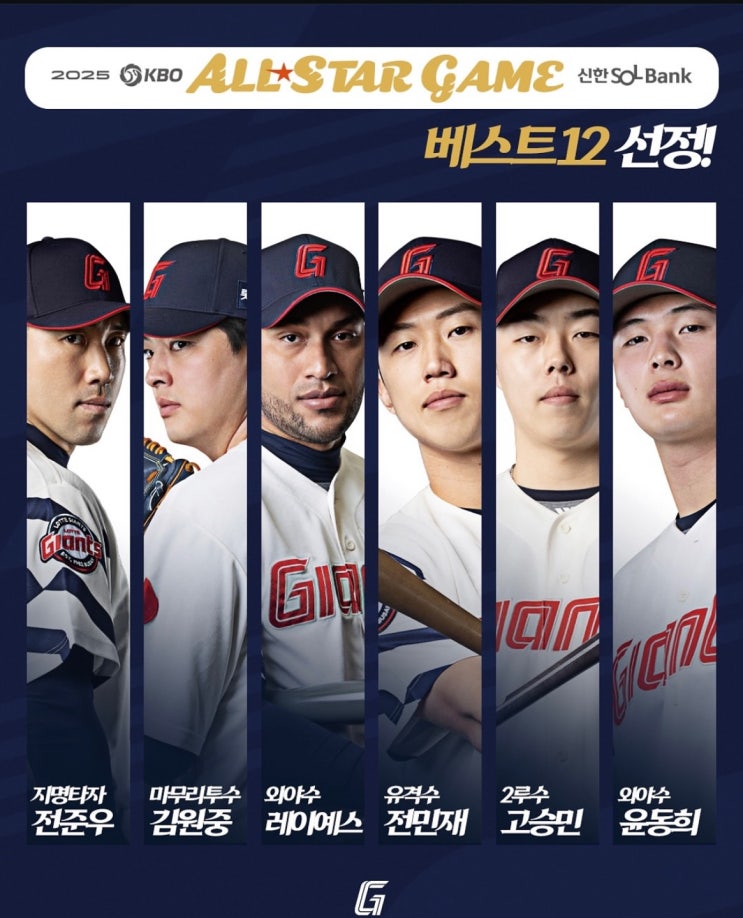 롯데 자이언츠 <b>고승민</b> 우측 내복사근 부상으로 <b>올스타전</b>도 <b>불발</b>