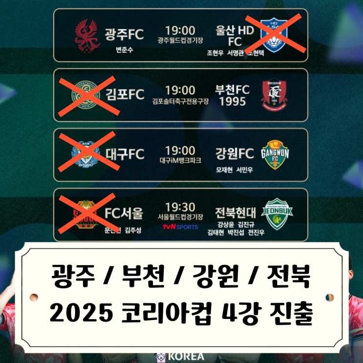 광주vs부천 <b>전북</b>vs강원 <b>코리아</b>컵 <b>준결승</b> 대진표 확정 / 2025... 