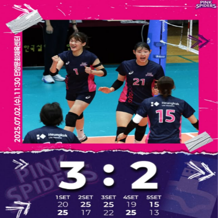 박민지 흥국 데뷔전!! 2025 한국실업배구연맹 & 프로배구 퓨처스 챔프전 수원시청 상대로 풀세트 접전 끝 승리!! 박현주, 백채림도 프로팀으로 돌아오자!!(흥국생명 수원시청)
