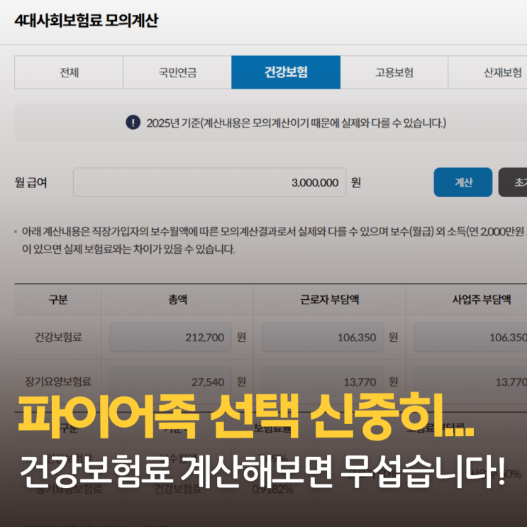  퇴사하면 건강보험료 폭탄? 파이어족이 꼭 알아야 할 현실