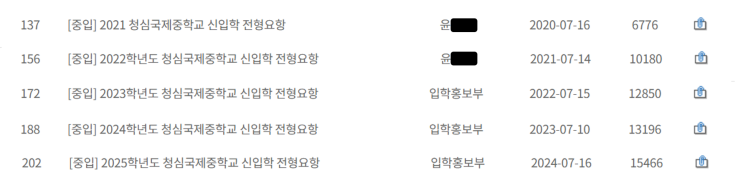  청심국제중학교 2026 입학요강, 언제 발표될까? (ft. 역대 5년 데이터 완벽 분석)
