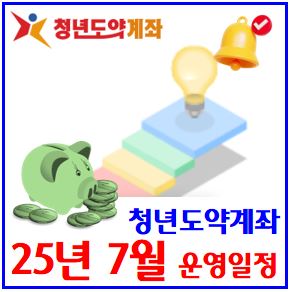  청년도약계좌 운영일정 (ft. 25년 7월) : 기여금, 가입신청기간, 소득조건, 정부지원금확대, 금액, 나이, 은행별금리, 비과세혜택, 가구원동의, 일시납입, 중도해지