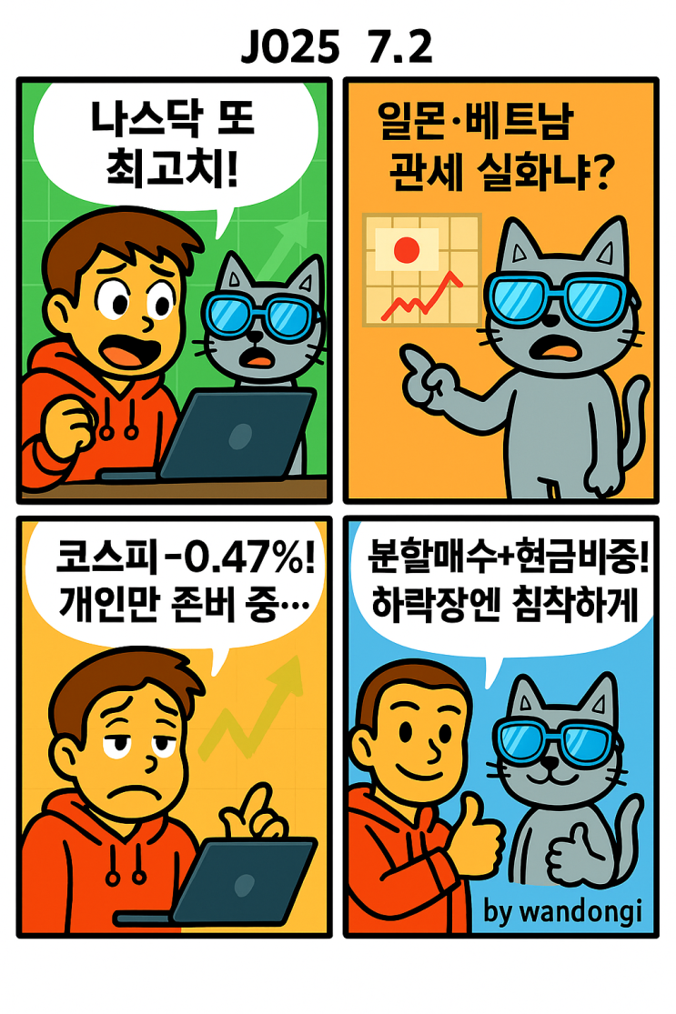   [WD경제소식] 2025.07.02 미국증시·코스피 요약 + 오늘의 테마주 완전정복!