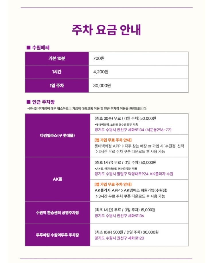 케이펫페어 수원메쎄 주차장, 공영주차장부터 무료쿠폰팁까지