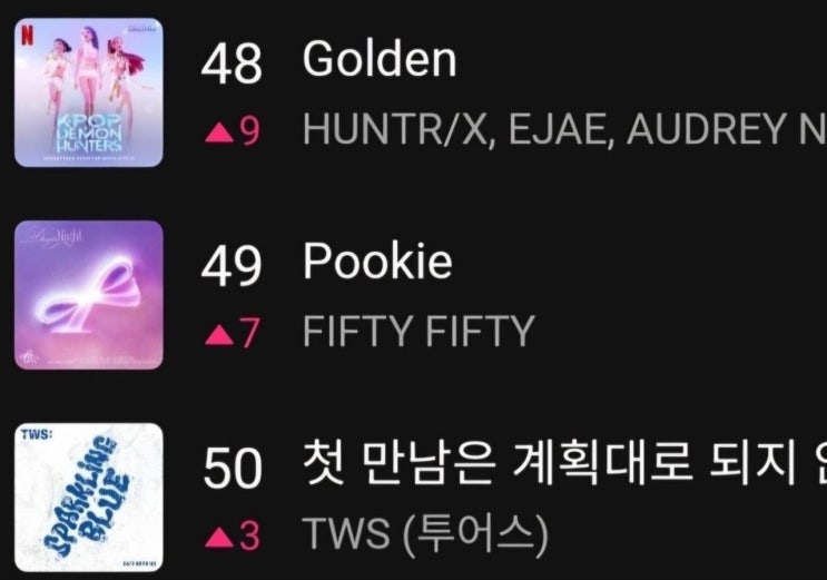 <b>피프티피프티</b> 문샤넬, '<b>푸키</b>' 이어 '소다팝' 남돌 댄스 챌린지... 