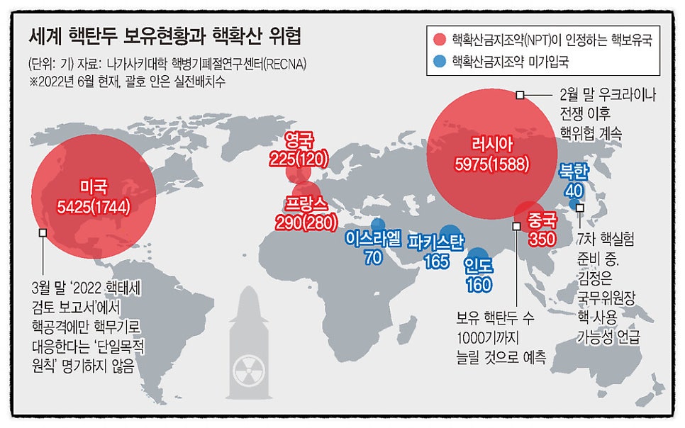 「오징어 게임」 시즌 3 각 게임의 의미 결말 포함 드라마 해석