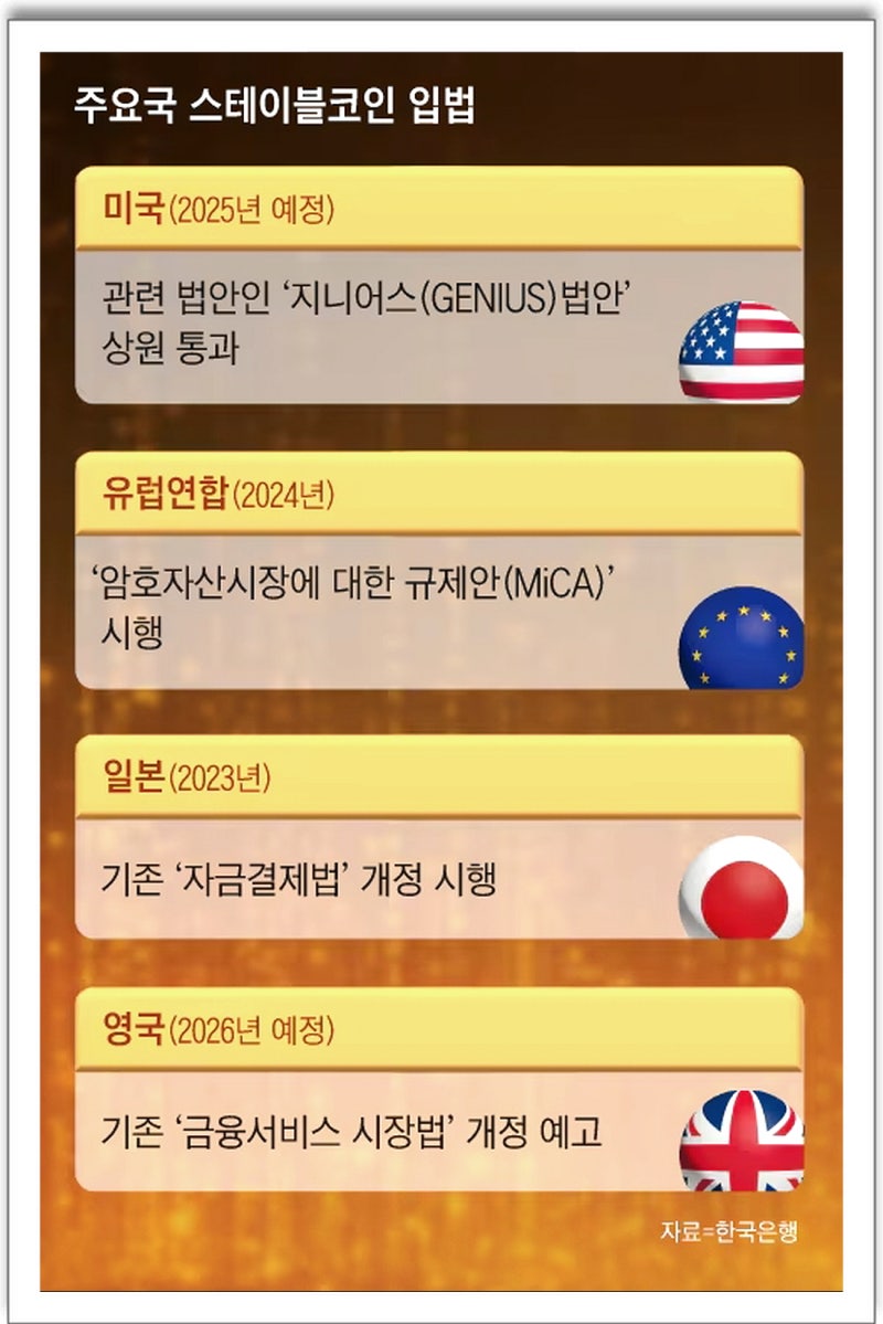 NFT, BITCOIN : 네이버 블로그