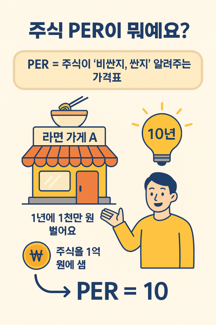 주식 PER, PBR이 뭐예요 (진짜 쉽게 설명)
