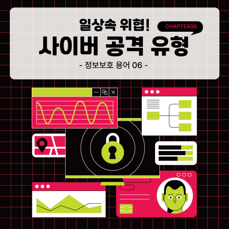  [정보보호용어 06] 웹 운영자라면 꼭 알아야 할 대표적인 해킹 기법 4가지