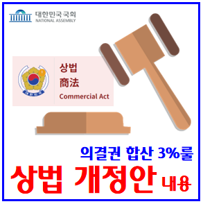  상법개정안 국회통과 (ft. 최대주주 의결권 3%룰) : 특수관계인, 관련수혜주, 지주사, 시행일, 이사충실의무, 전자주주총회, 독립사외이사, 집중투표제, 감사위원선출, 주가5천