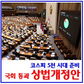  국회통과 상법개정안 주요내용 (ft. 의결권 합산 3%룰 확대) : 시행일, 사외독립이사, 감사위원선출, 특수관계인, 최대주주, 지주사, 우선주, 집중투표제, 전자주주총회, 수혜주