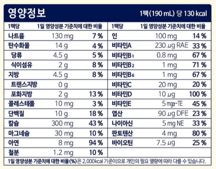  #광고 하이뮨 프로틴 밸런스 저당 음료, 190ml, 24개