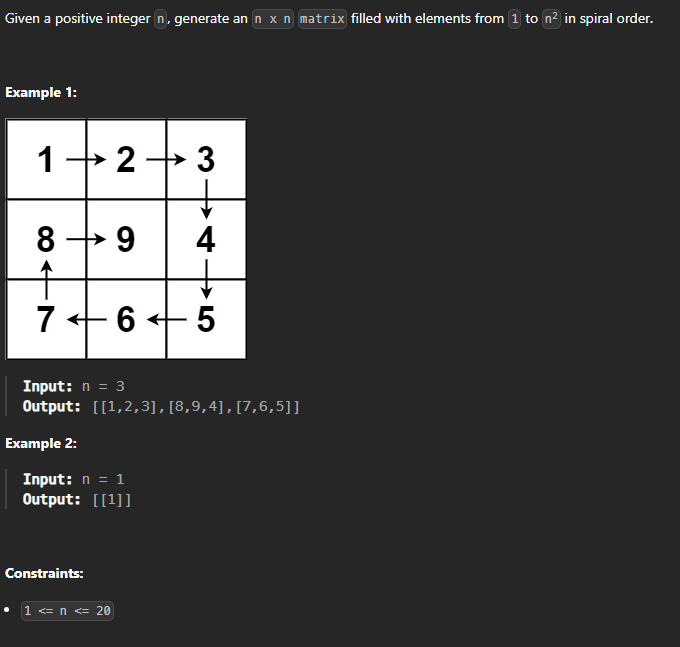  JAVA_LeetCode 59_Spiral Matrix II