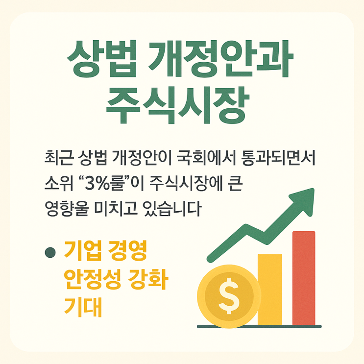  상법 개정안, 3%룰이 주식시장에 미치는 영향