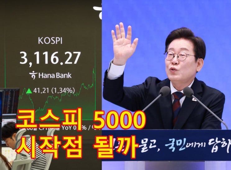 코스피 5000 꿈 출발점?…李대통령 ‘1호 민생法’ 상법 개정 국회 통과하자 코스피 연고점 뚫었다 코스피 5000 꿈 출발점?…李대통령 ‘1호 민생法’ 상법 개정 국회 통과하자 코스피 연고점 뚫었다
