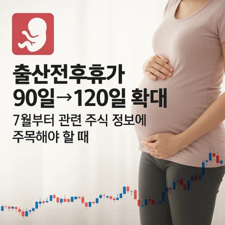  태아에 대한 출산전후휴가 90일~120일 확대, 7월부터 관련 주식 정보에 주목해야 할 때