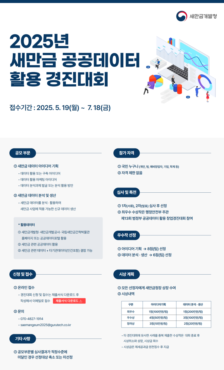  2025년 새만금 공공데이터 활용 경진대회[기간 연장]